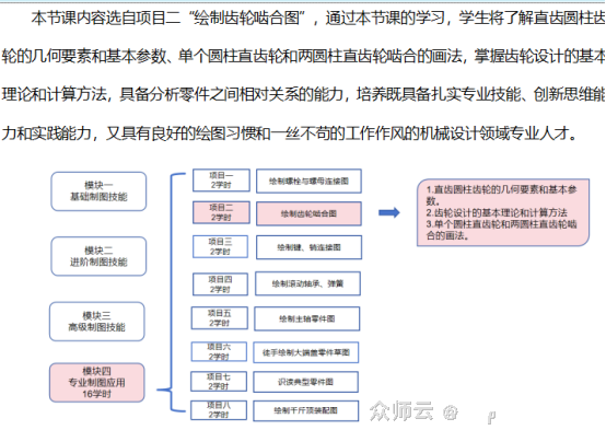 内容图片