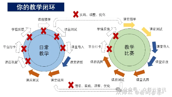 内容图片