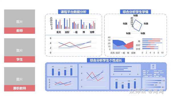 内容图片