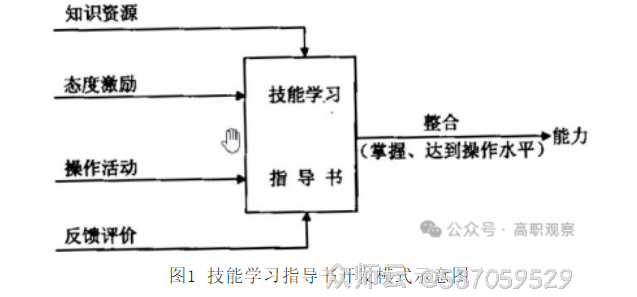 内容图片