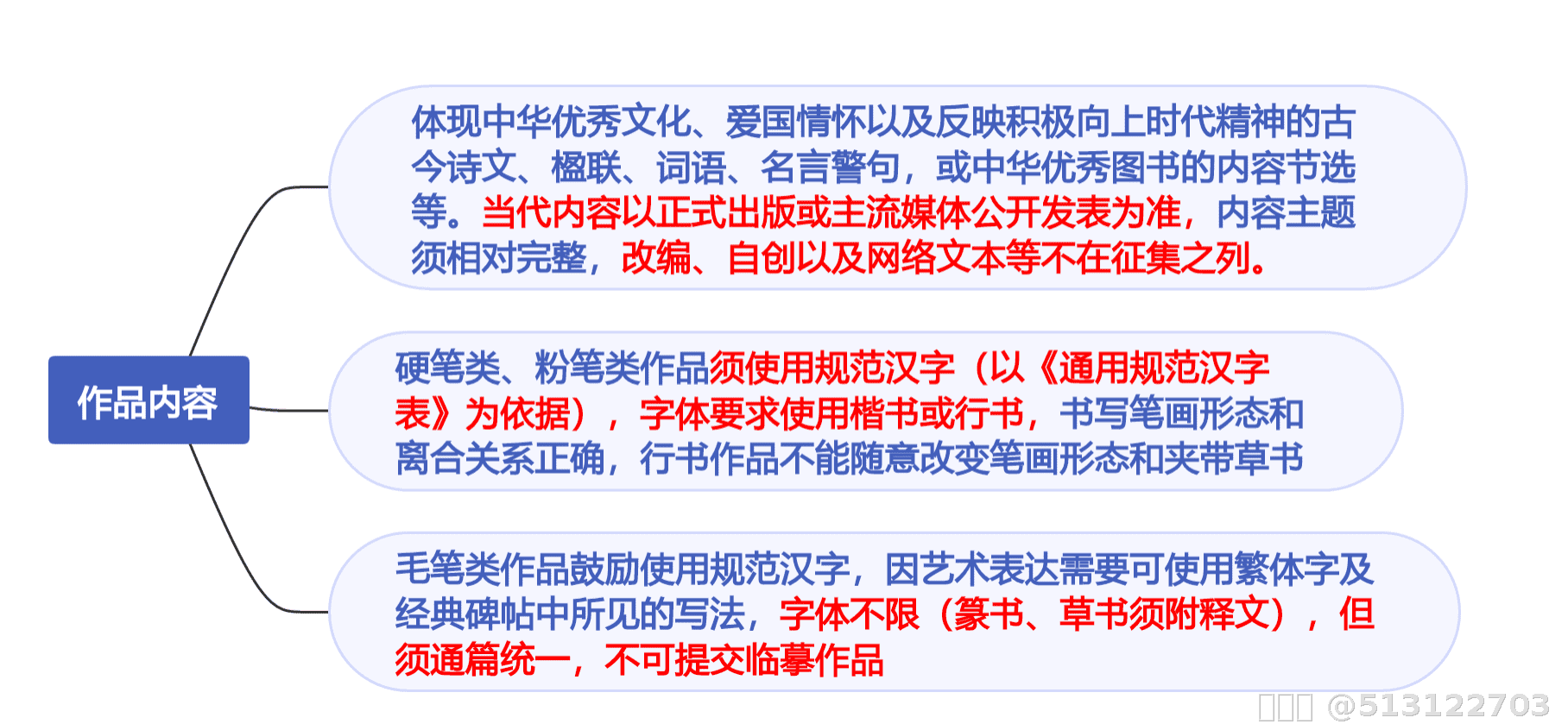 内容图片