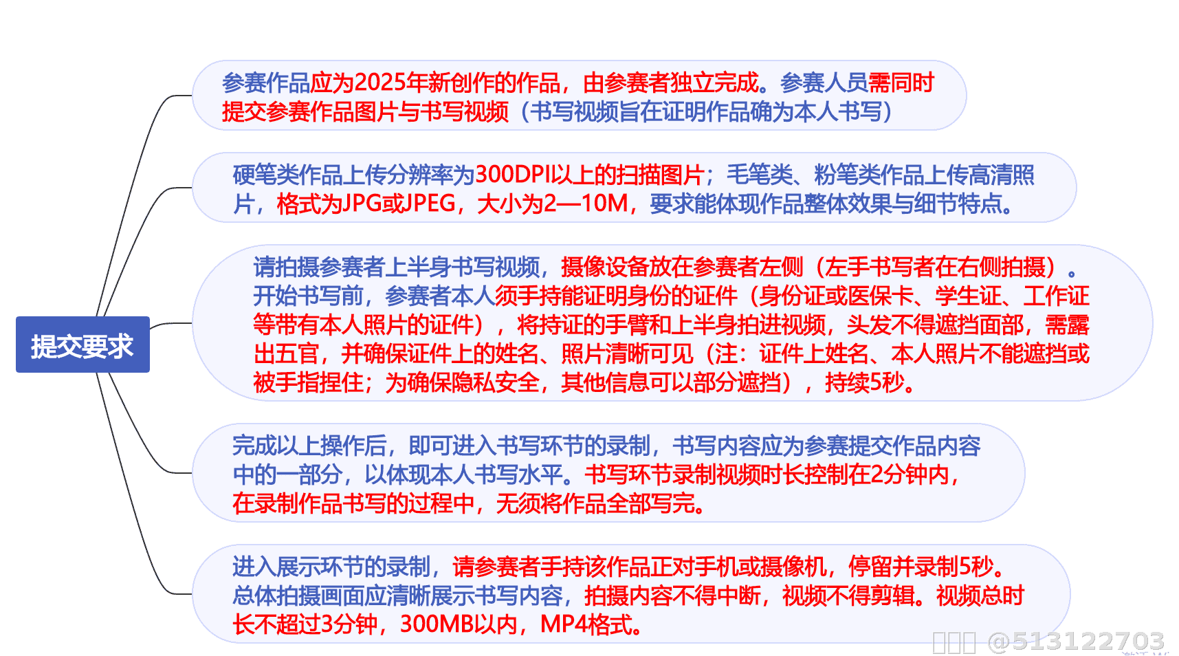 内容图片