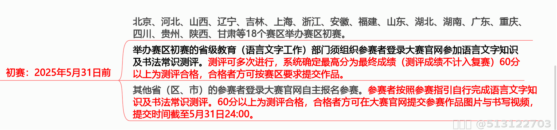 内容图片