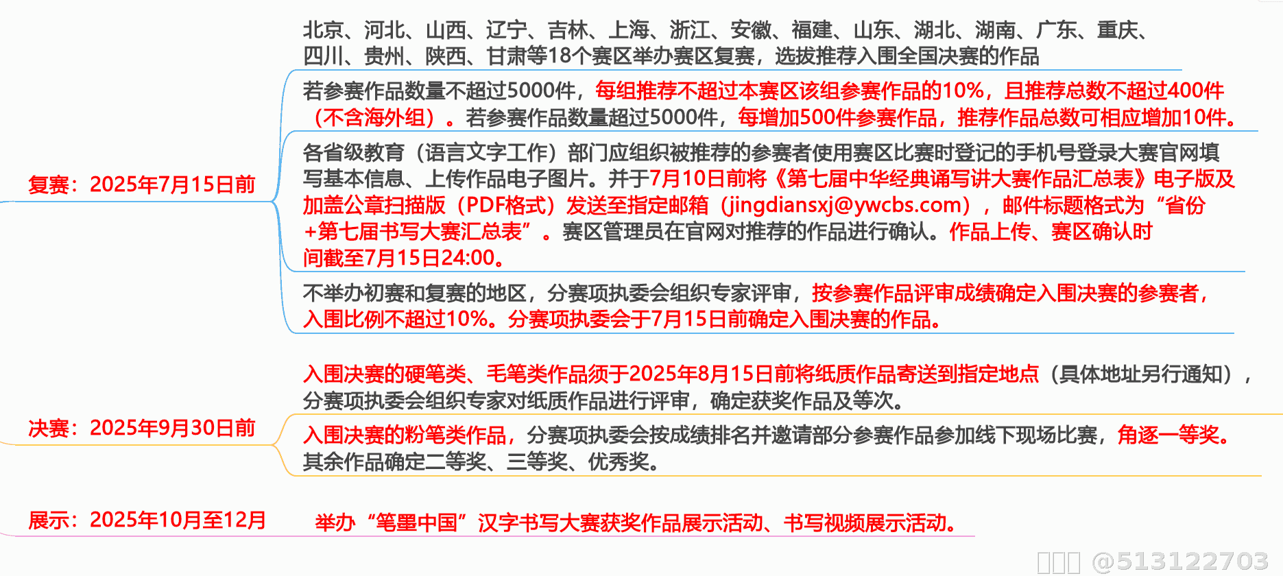 内容图片