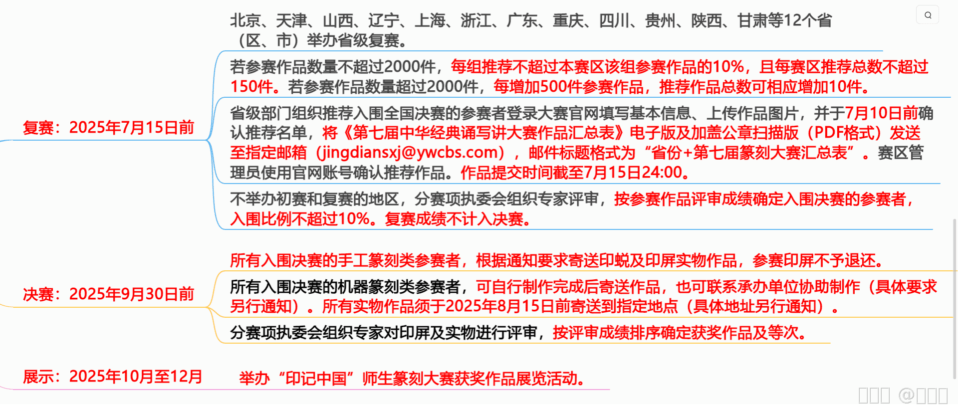 内容图片