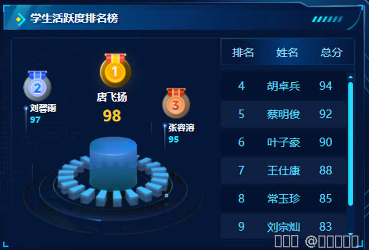 内容图片