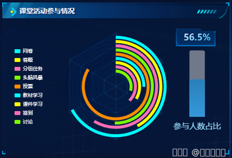 内容图片