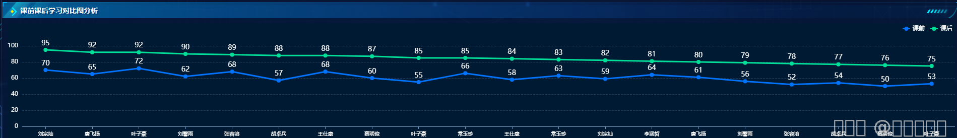 内容图片