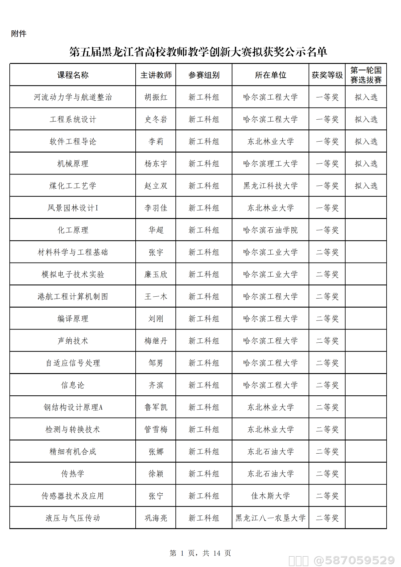 内容图片