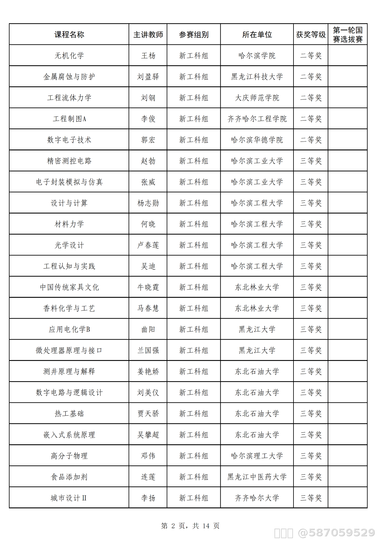 内容图片