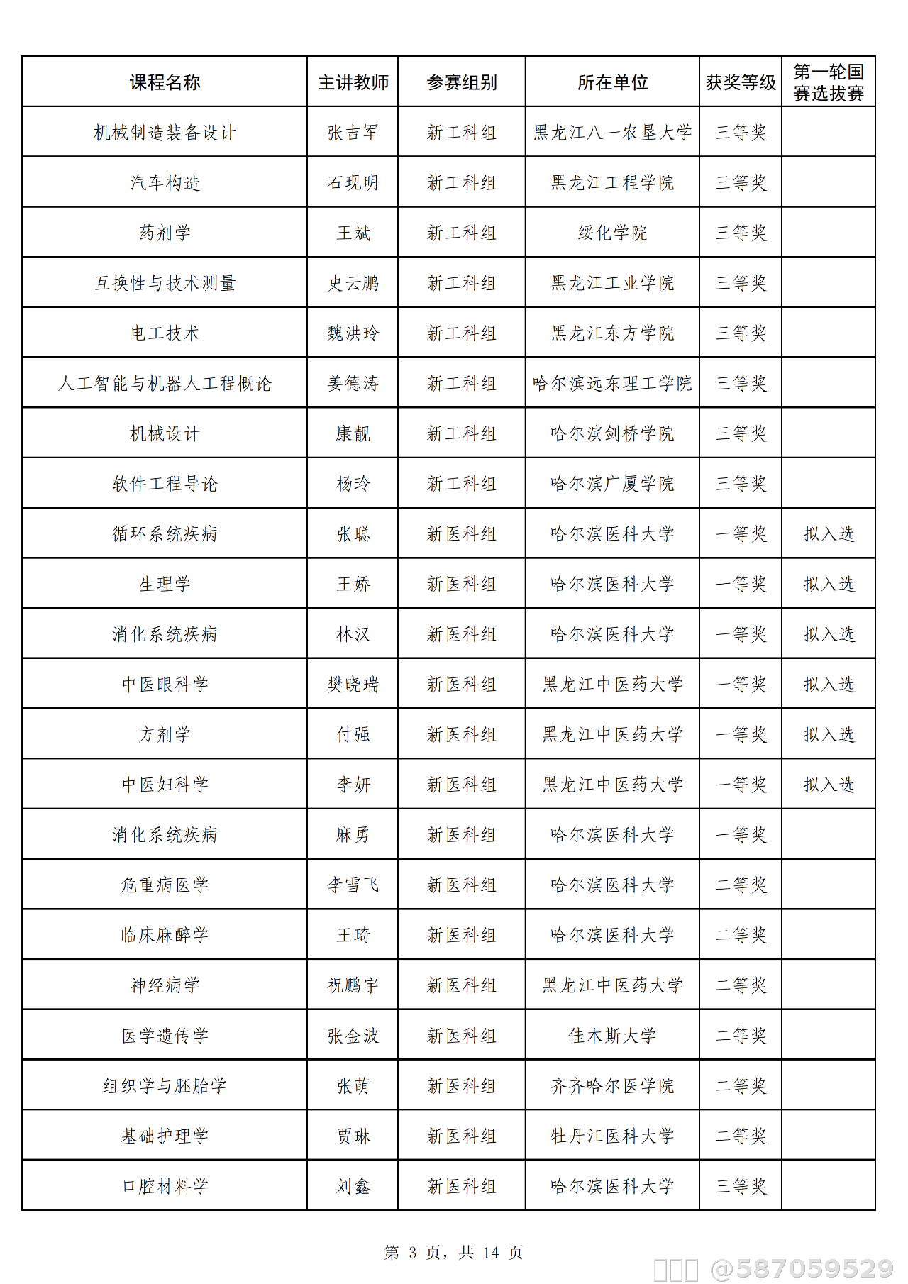 内容图片