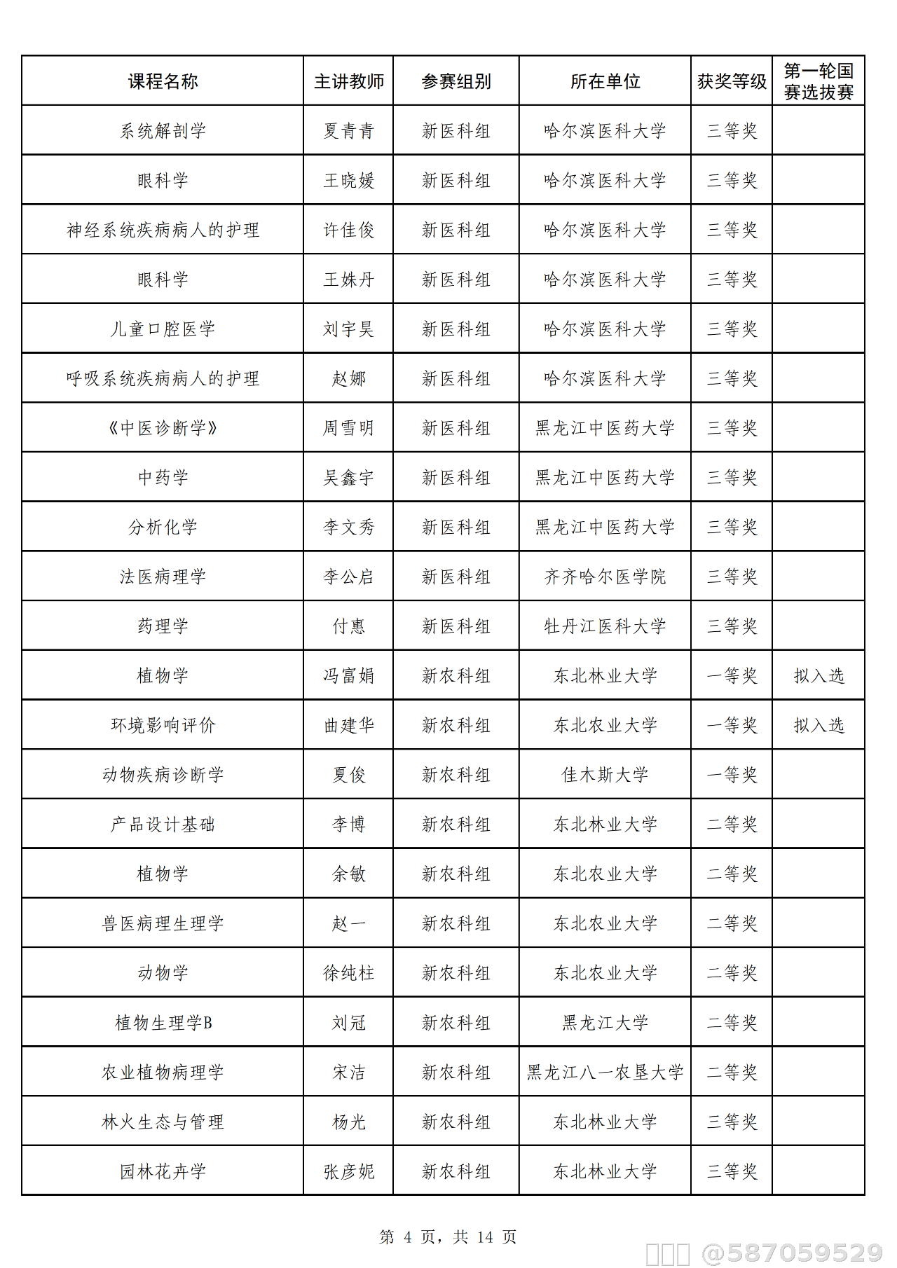 内容图片