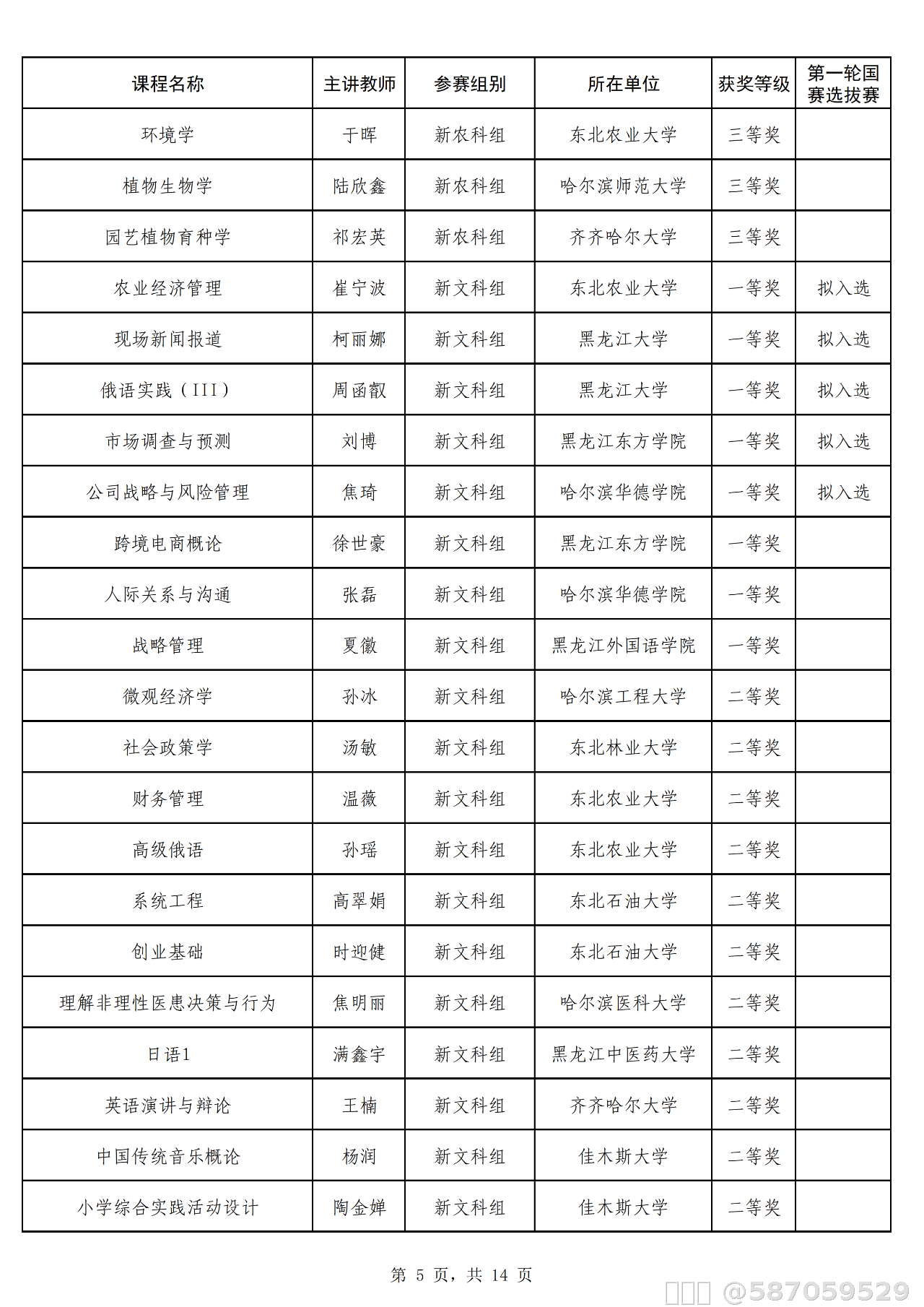 内容图片