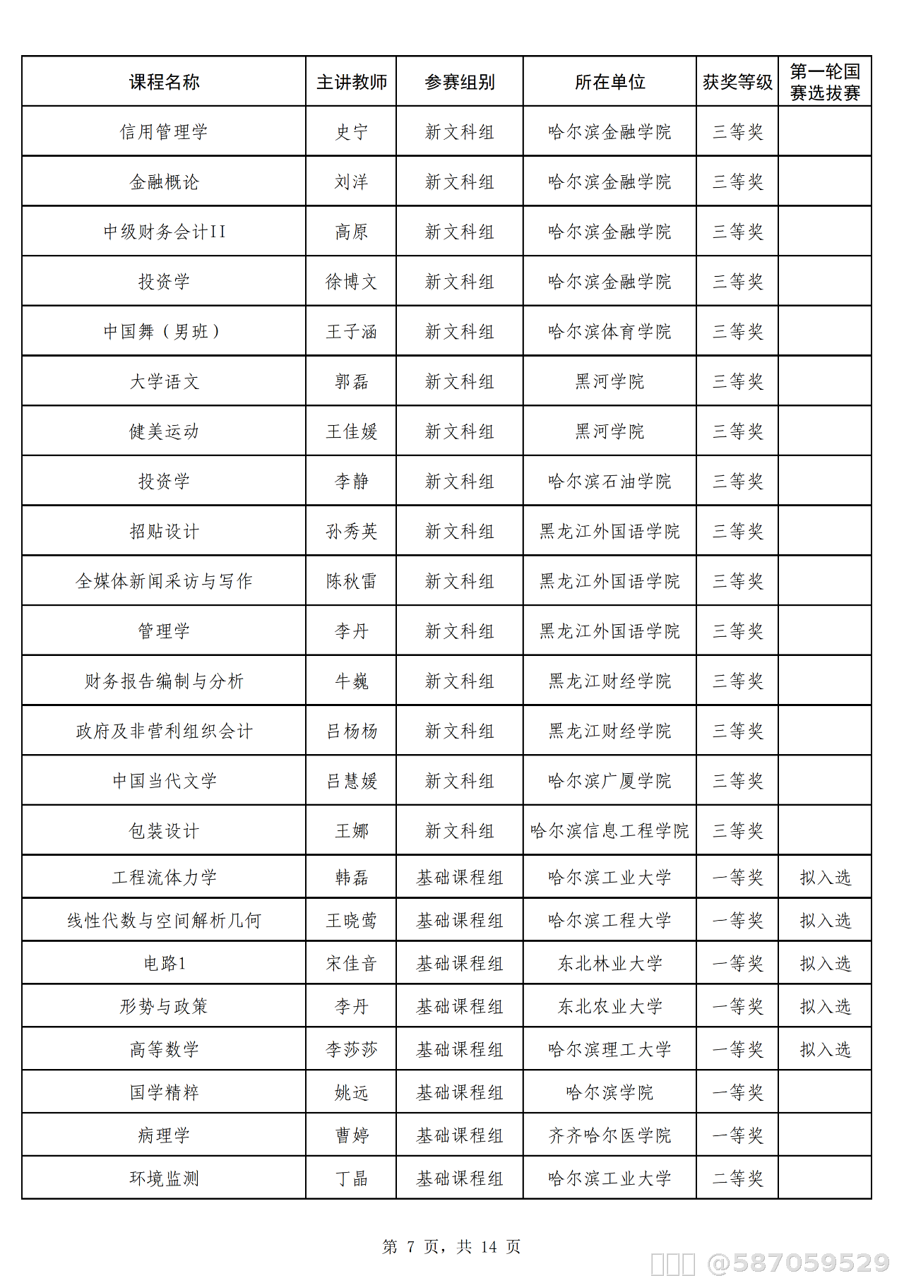 内容图片