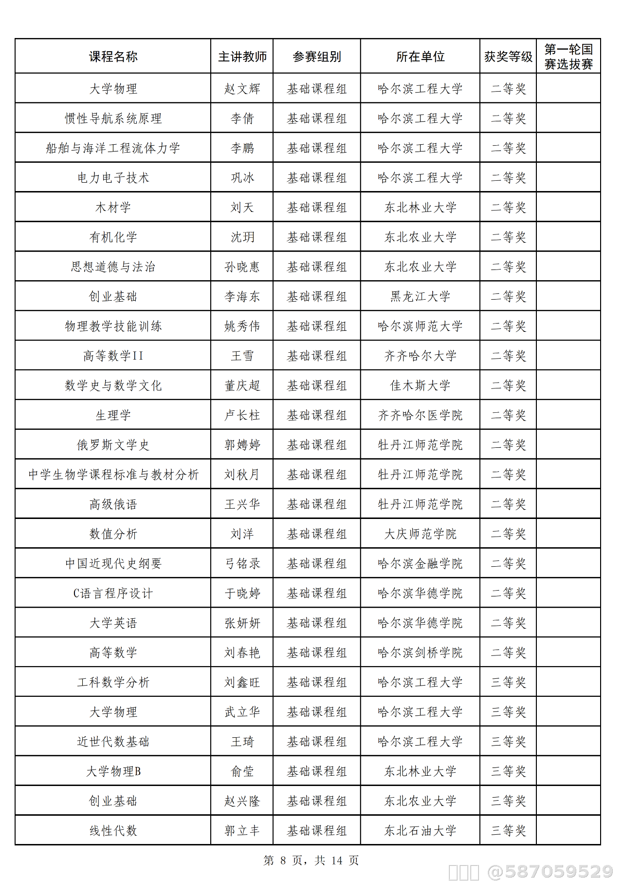 内容图片