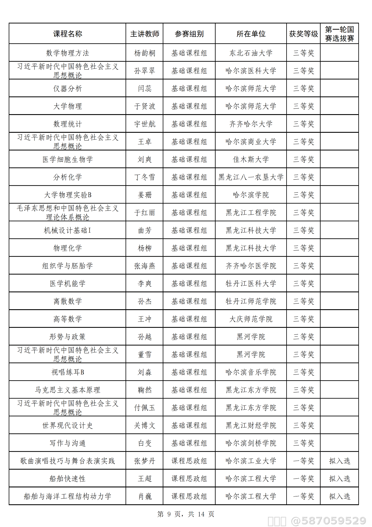 内容图片