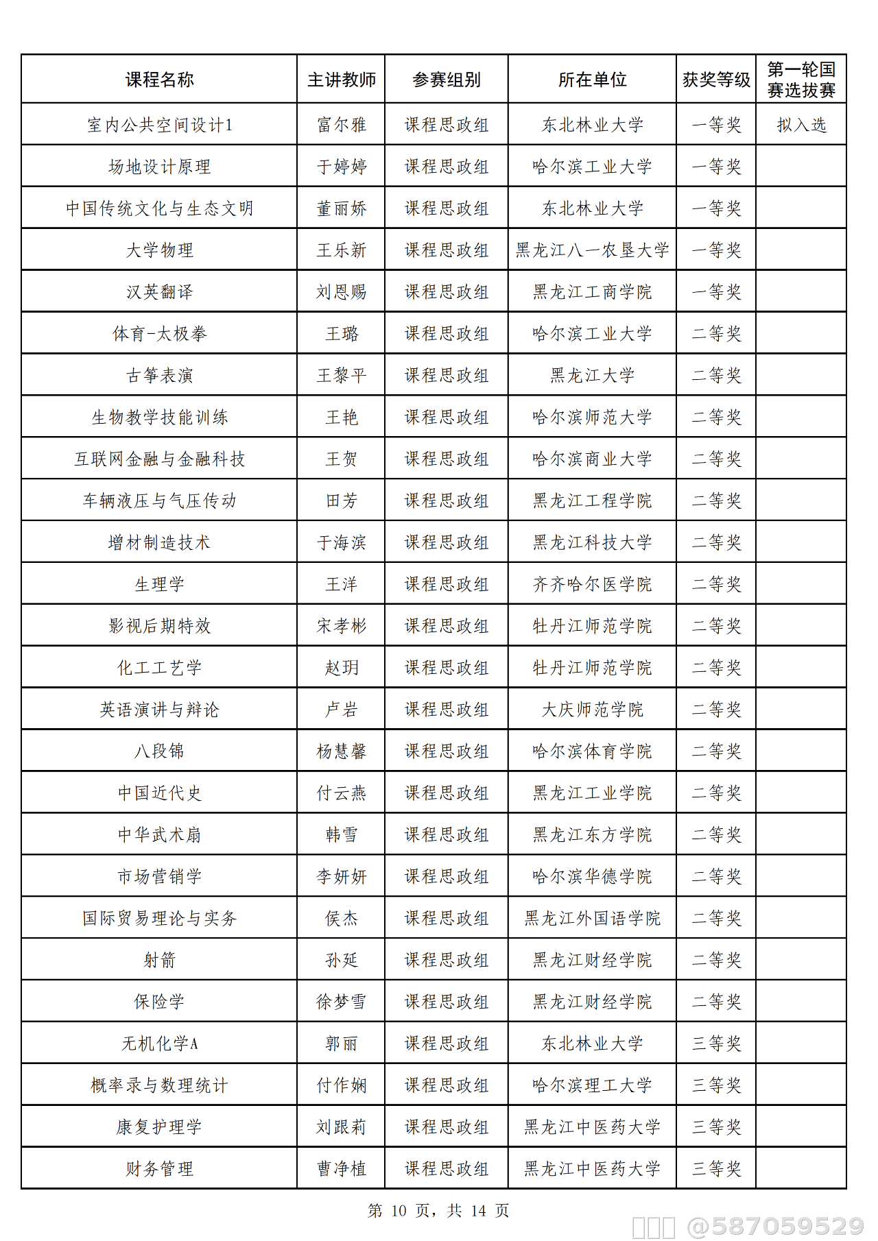 内容图片
