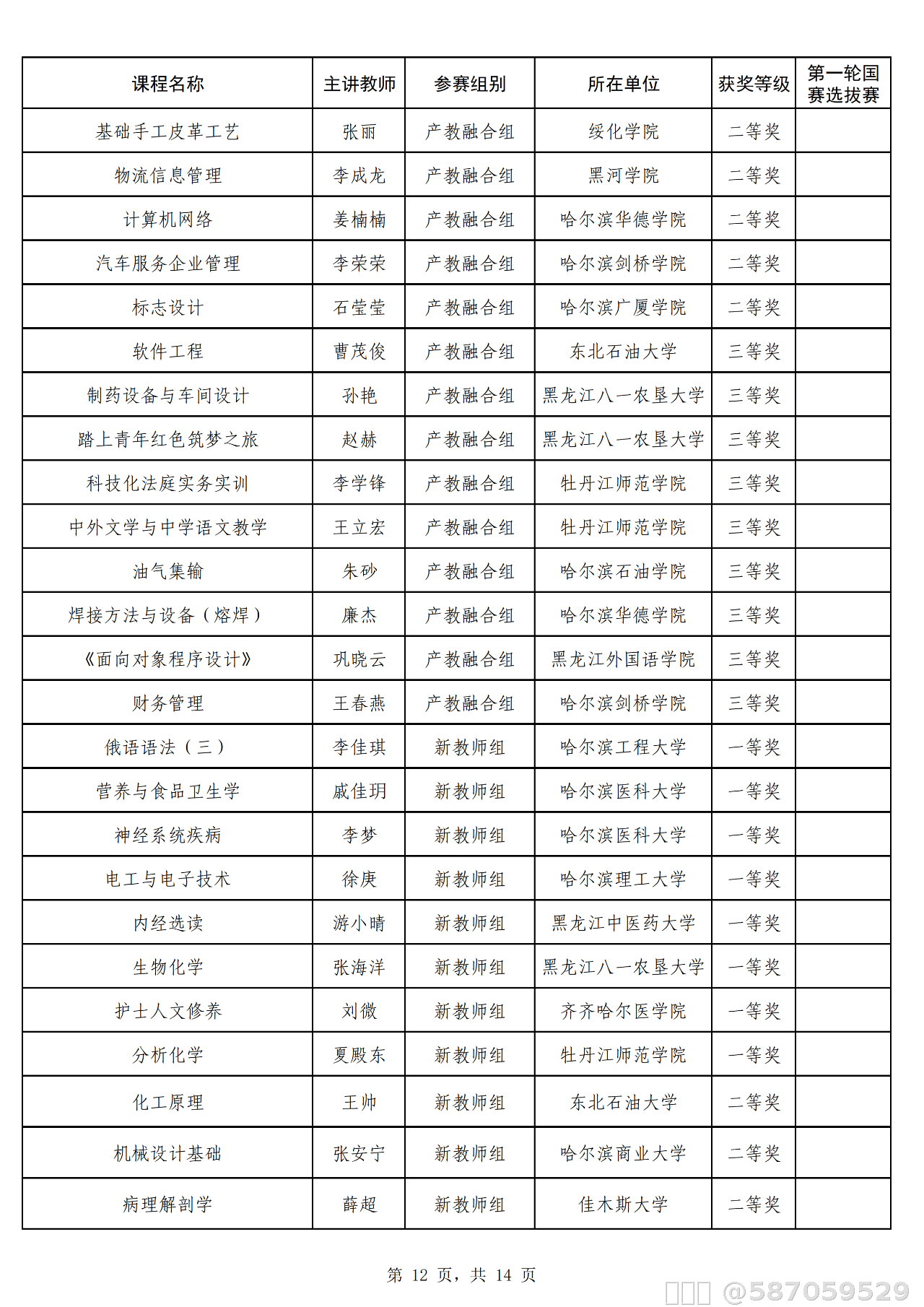 内容图片