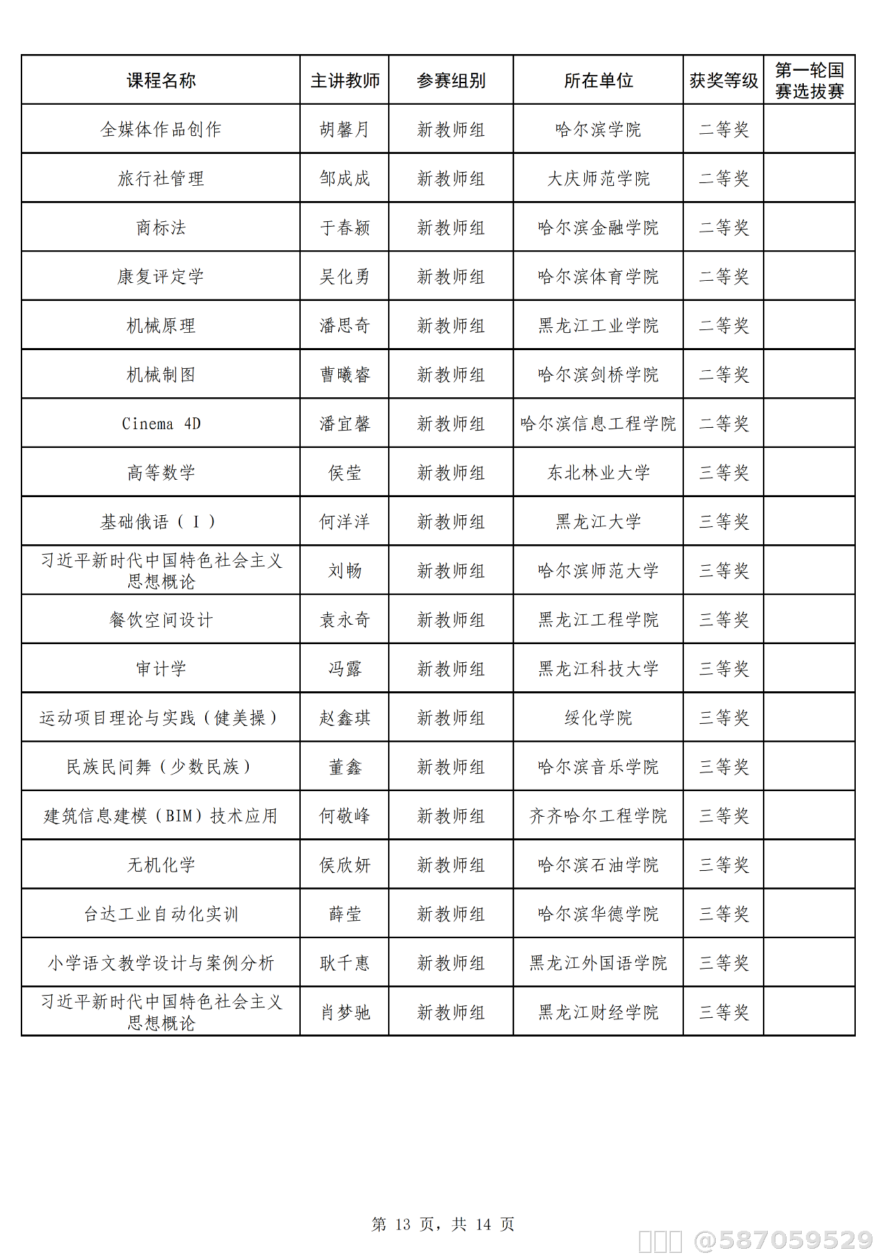内容图片