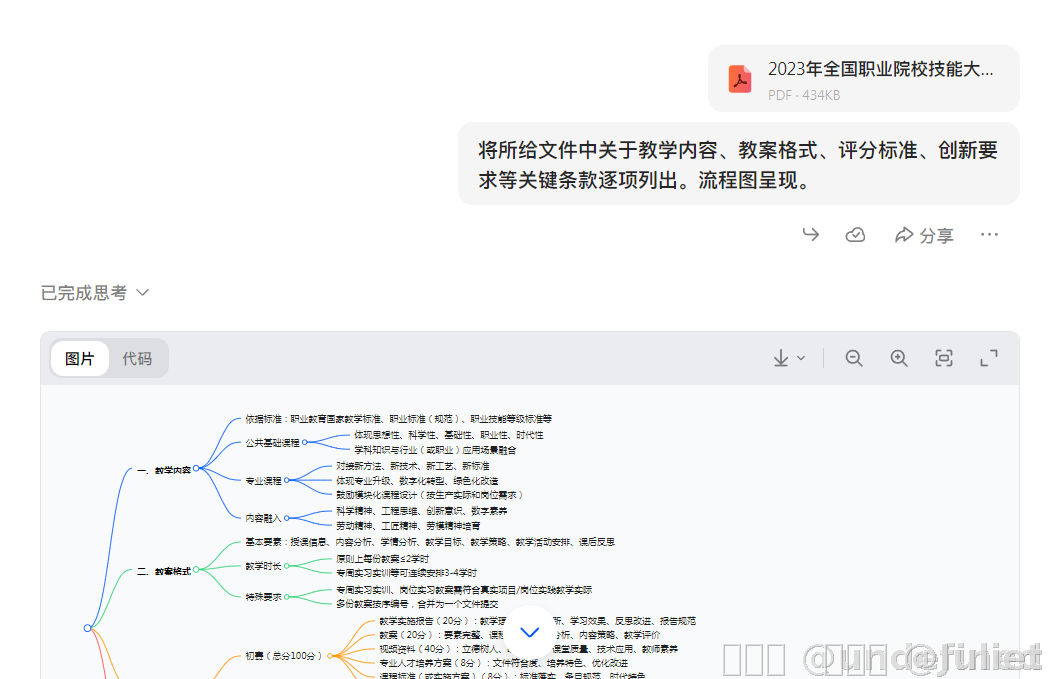 内容图片