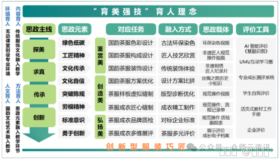 内容图片