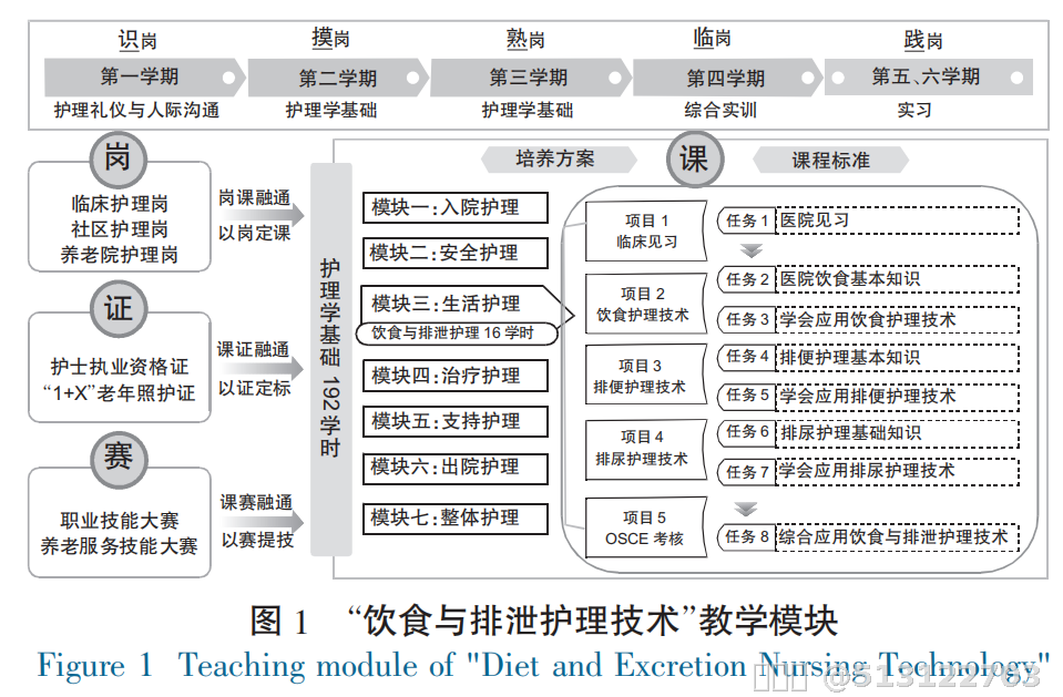 内容图片