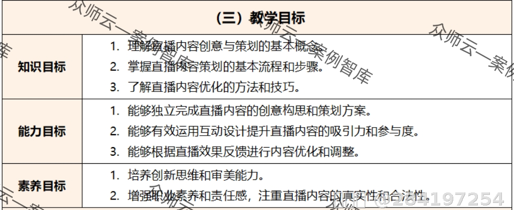 内容图片