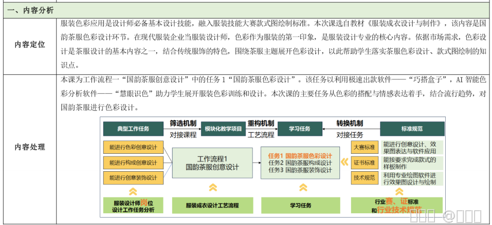 内容图片