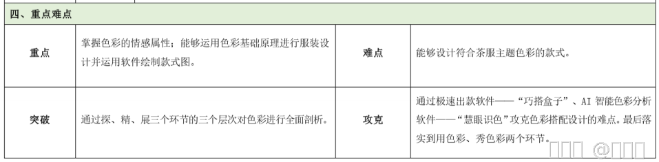内容图片
