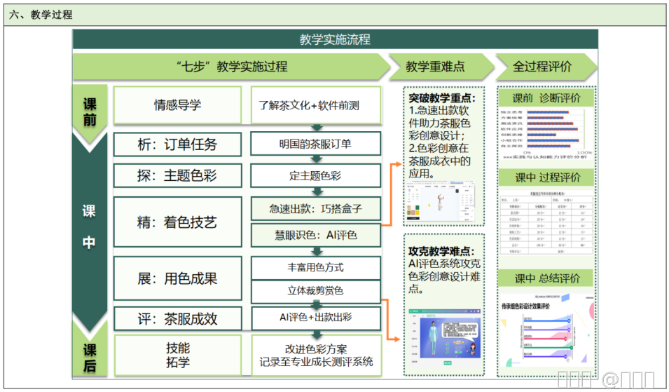 内容图片