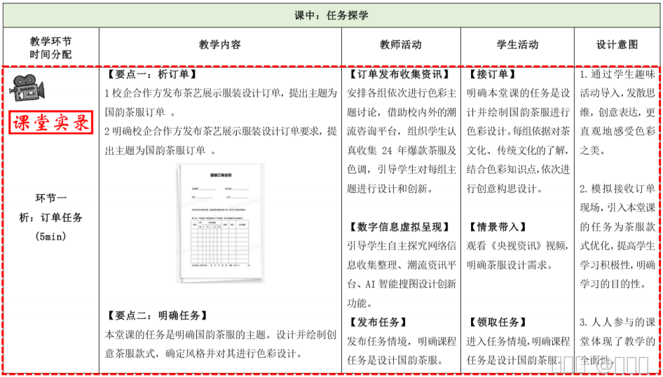 内容图片
