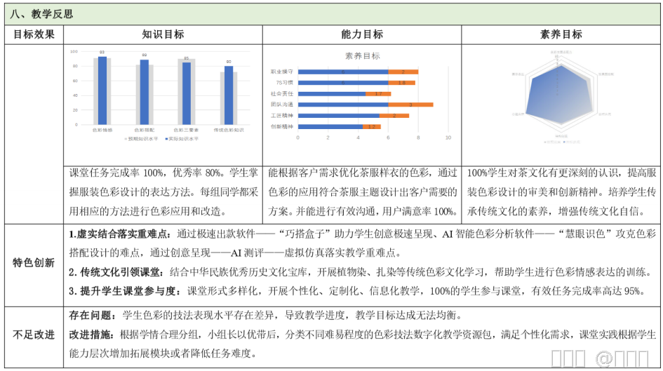 内容图片
