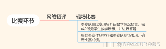 内容图片