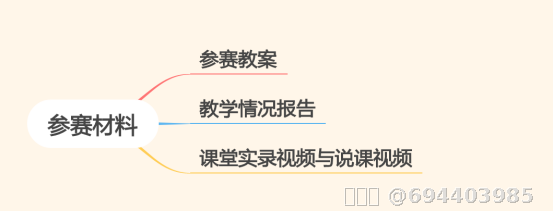 内容图片