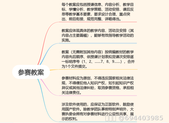 内容图片