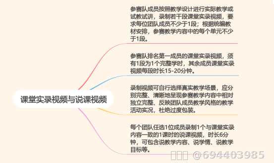 内容图片