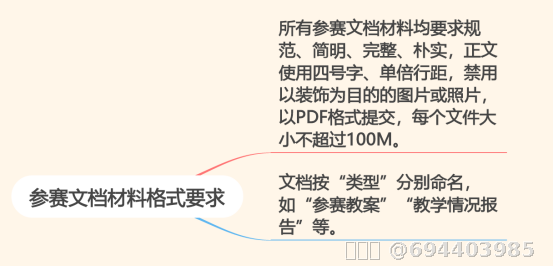 内容图片
