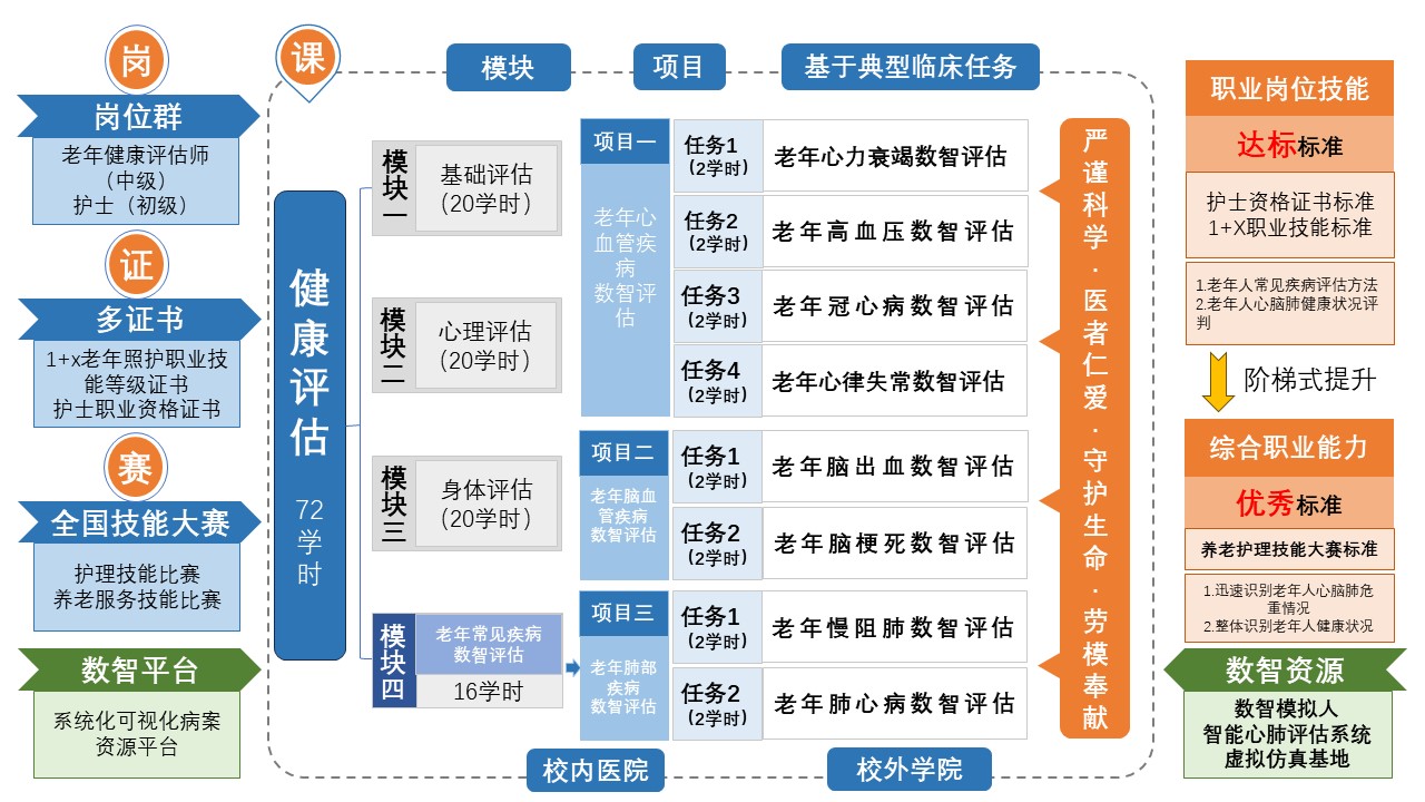 内容图片