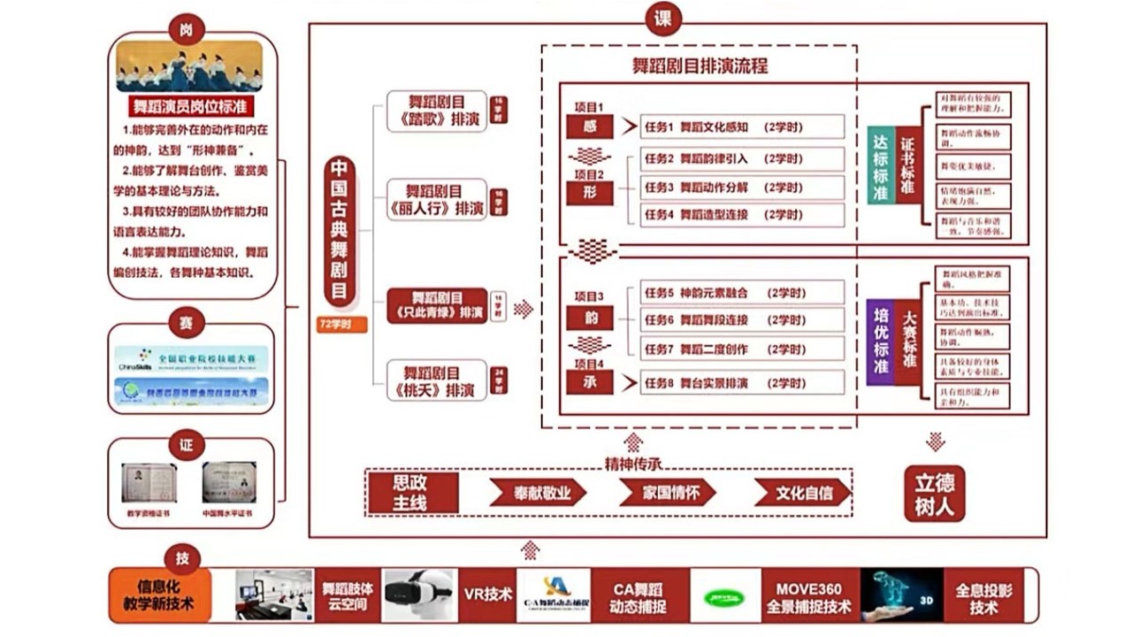 内容图片