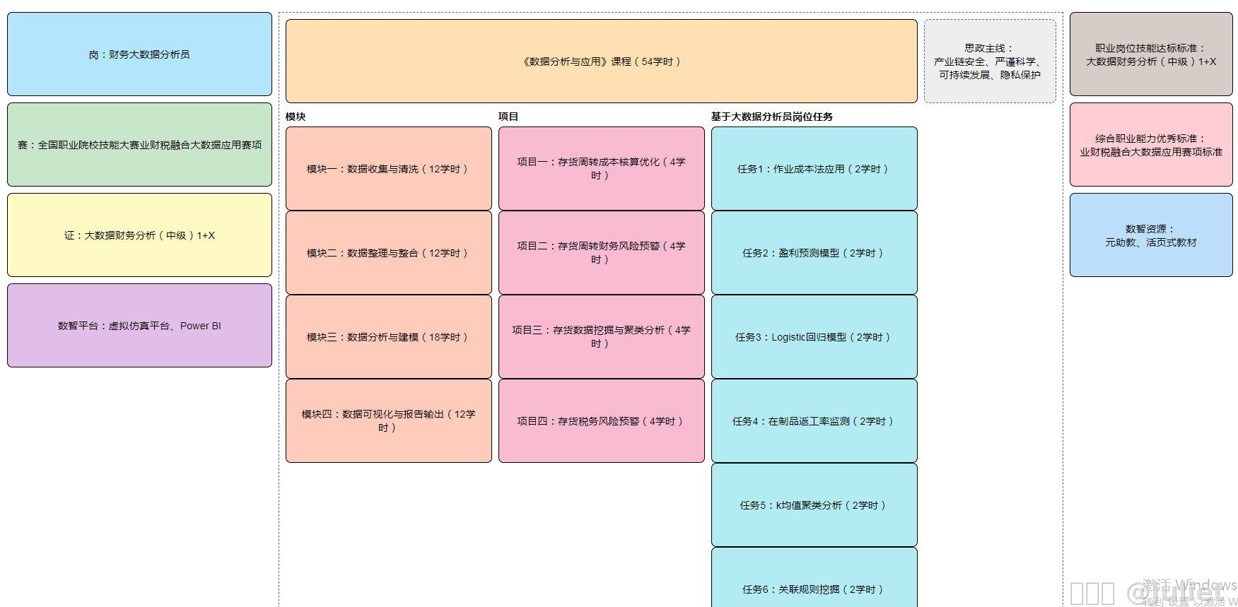 内容图片