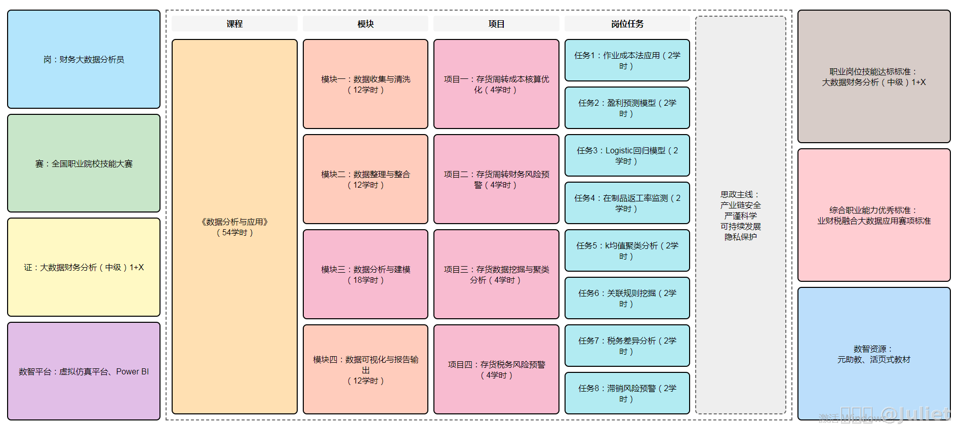 内容图片