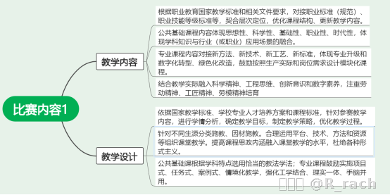 内容图片