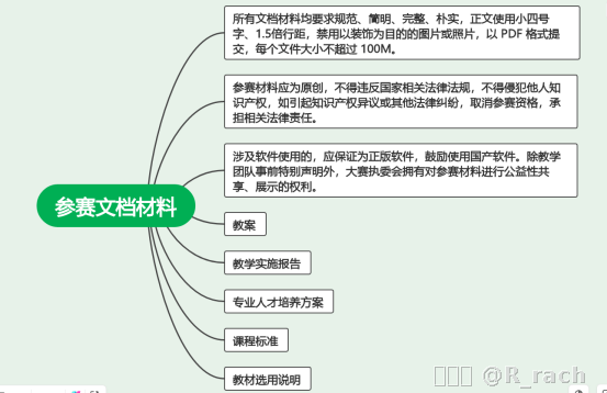 内容图片