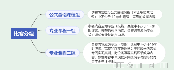 内容图片