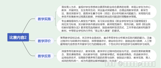 内容图片