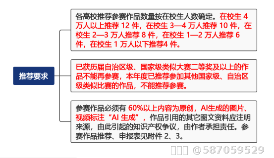 内容图片