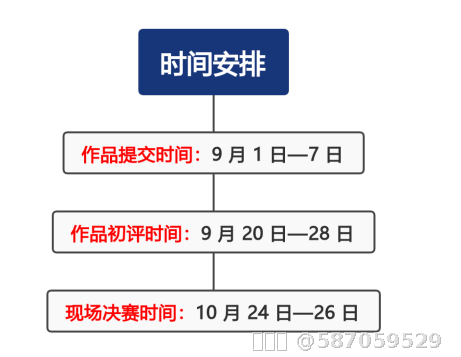 内容图片