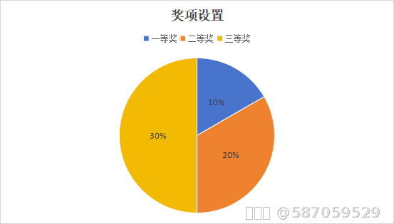 内容图片