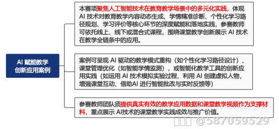内容图片