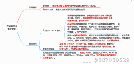 内容图片